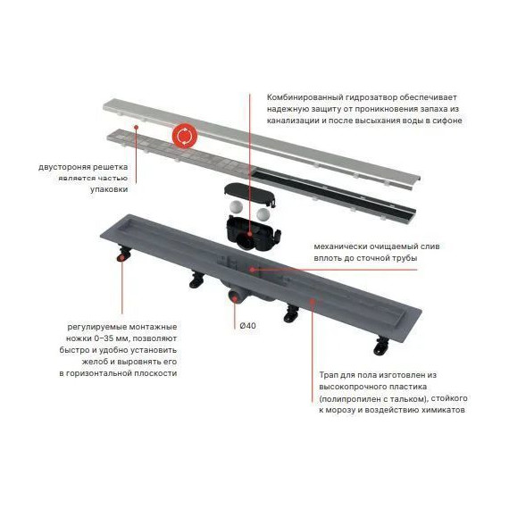 Трап Alcadrain 95 см APZ20-950, нержавеющая сталь/чёрный матовый (под плитку) - фото 5