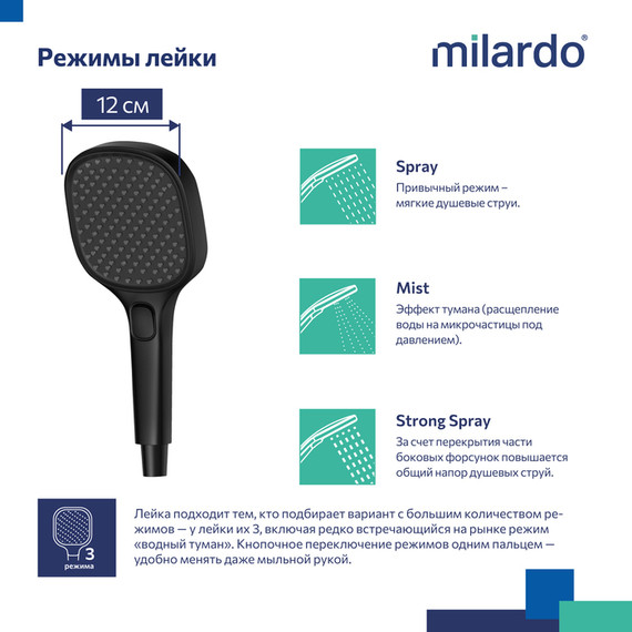 Ручной душ Milardo Ideal Spa ILS3FB0M18, чёрный матовый - фото 9