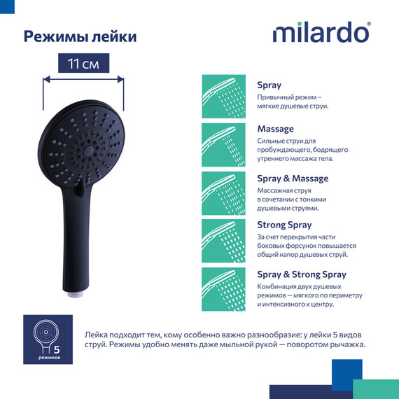 Ручной душ Milardo Ideal Spa ILS5FBRM18, чёрный матовый - фото 9