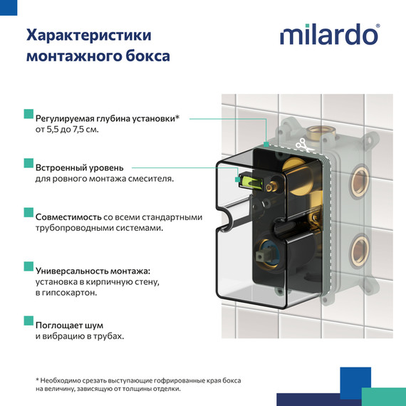 Душевая система для ванны Milardo Rora RORBL03M68, чёрный матовый - фото 11