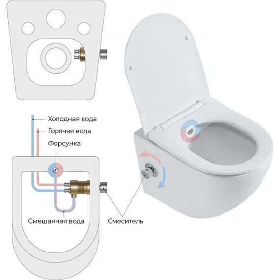 Инсталляция с подвесным унитазом комплект: Grohe Rapid SL 38772001+38732GN0 с подвесным безободковым унитазом-биде BelBagno Uno BB3105CHR-BS/SC сиденье микролифт, крепление, кнопка смыва золото матовое, Цвет производителя: золото матовое - фото 21