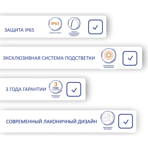 Зеркало Cersanit Eclipse Fusion 72 см A64810 - фото 9