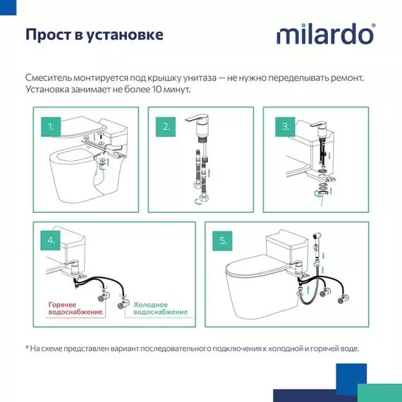Набор для гигиенического душа Milardo Tidy 001BL00M08 устанавливаемый на унитаз, чёрный матовый - фото 5