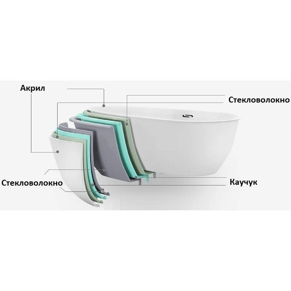 Ванна гидромассажная CeruttiSpa C-454A 170х120 см - фото 14