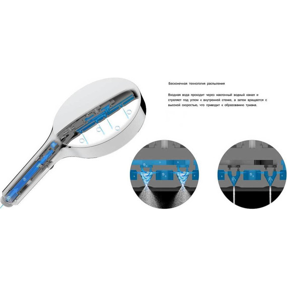 Душевая система для душа с термостатом Vincea Inspire VSFW-3I21MT3RGM, вороненая сталь - фото 7