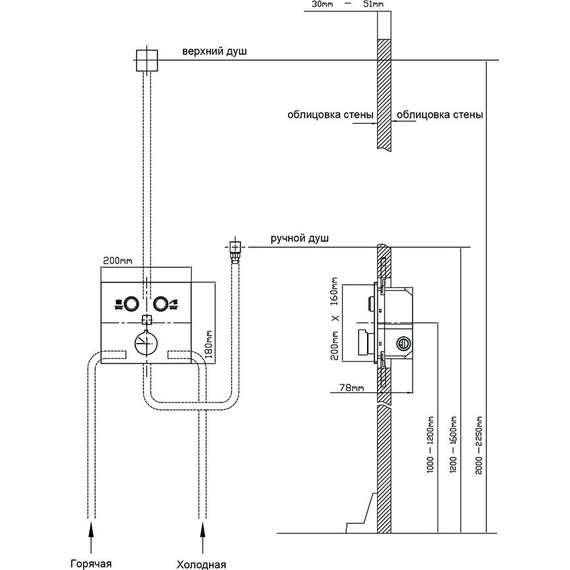 Смеситель для душа Vincea VSCV-421MB (со скрытой частью) матовый черный - фото 6