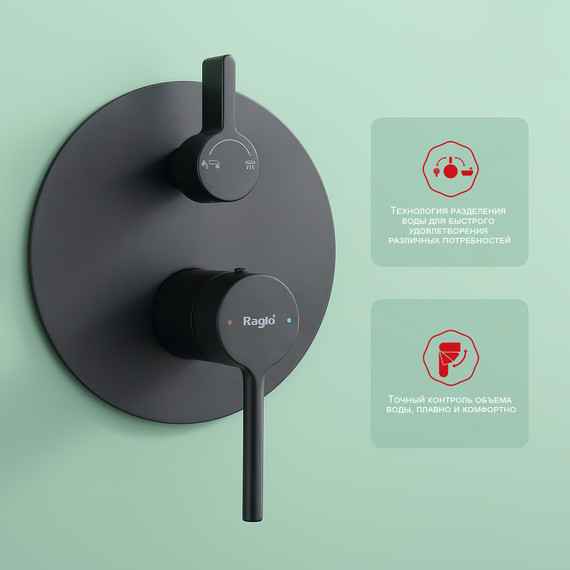 Душевая система встраиваемая Raglo R20.27.06 (со скрытой частью) чёрный - фото 4