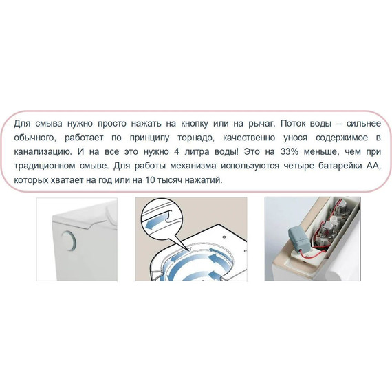 Унитаз подвесной безободковый с импульсным смывом SantiLine SL-5032 (в комплекте с инсталляцией), Цвет производителя: белый - фото 3