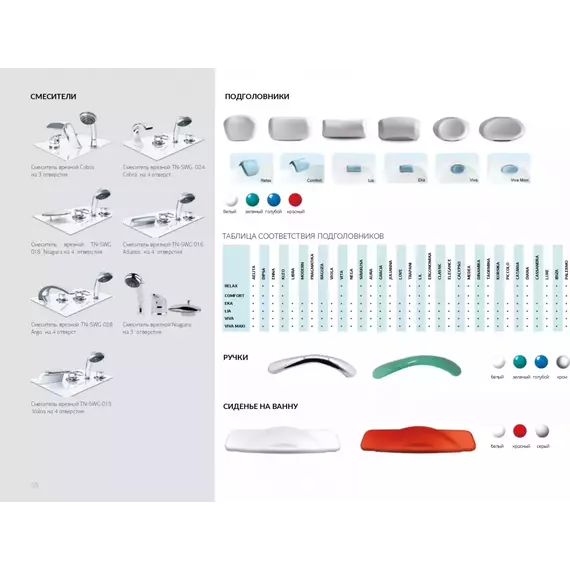 Ванна акриловая 1Marka Elegance 130x70 см, Размер - мм: 1300х700 - фото 13