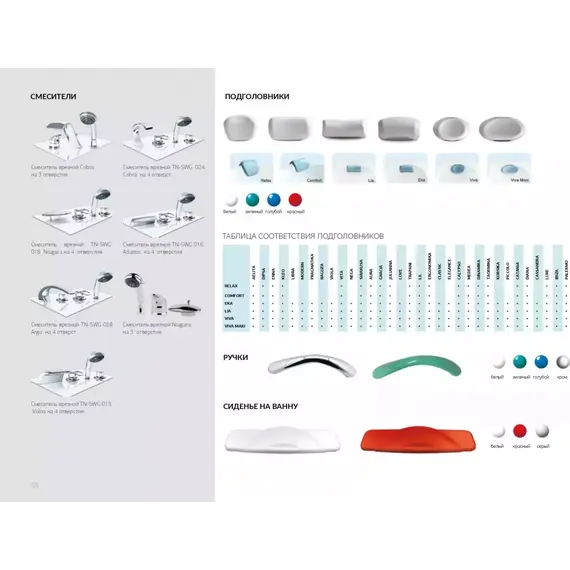 Ванна акриловая 1Marka Gracia 160x95 см R, Размер - мм: 1600х950 - фото 10