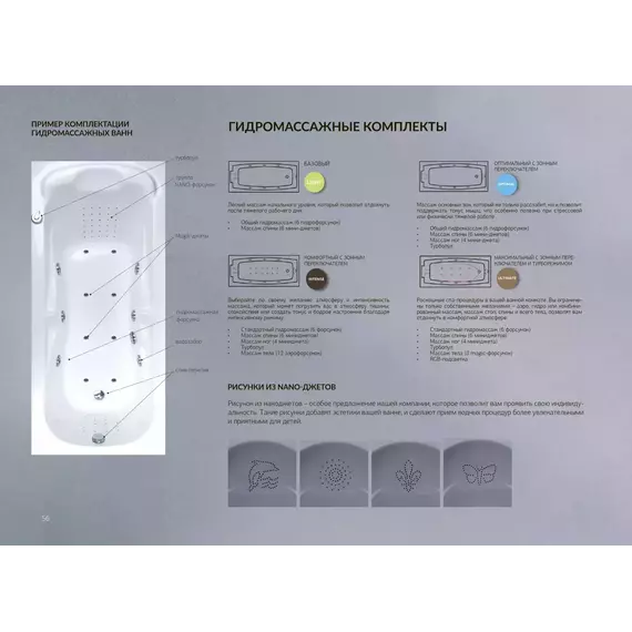 Ванна акриловая 1Marka Modern 180x75 см, Размер - мм: 1800х750 - фото 15