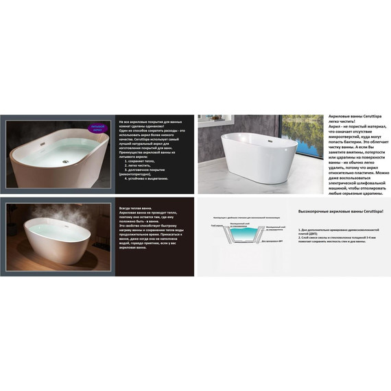 Ванна отдельностоящая CeruttiSpa 170x75 см RESIA170IIGMB CT10879, чёрный матовый/белый - фото 4