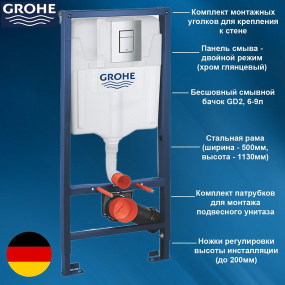 Инсталляция для подвесного унитаза Grohe Rapid SL 38772001 с кнопкой смыва хром, Цвет производителя: хром - фото 3