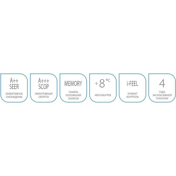 Сплит-система Ballu Greenland DC Inverter BSGRI-18HN8_22Y - фото 7