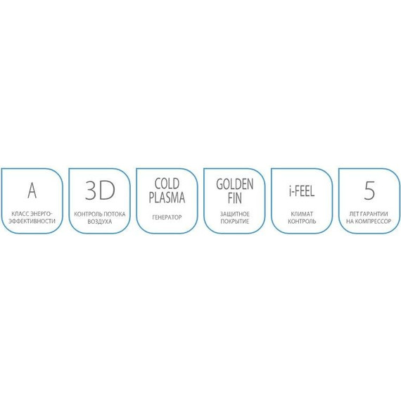Сплит-система Ballu iGreen Pro BSAG-18HN8 - фото 10