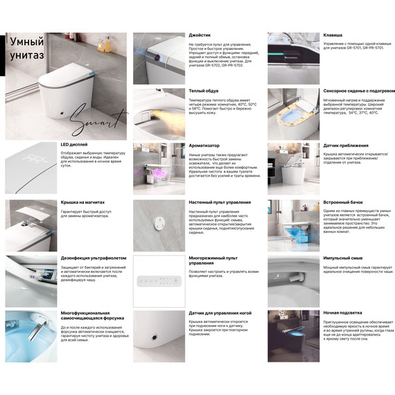 Унитаз приставной с импульсным смывом Grossman Smart GR-PR-5702 с крышкой микролифт - фото 20