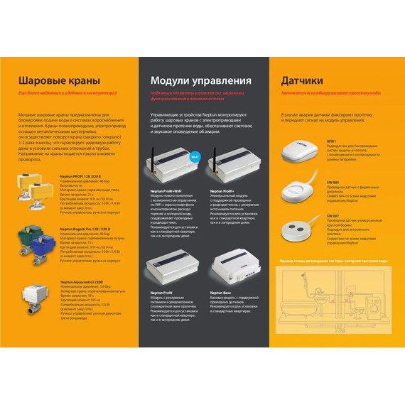 Датчик контроля протечки воды Нептун Neptun SW007 2 метра проводной для систем защиты от протечек 100035557600 - фото 8