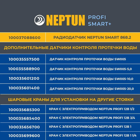 Система защиты от протечек беспроводная для умного дома Neptun Profi Smart+ 3/4 TUYA 100035900900 - фото 9