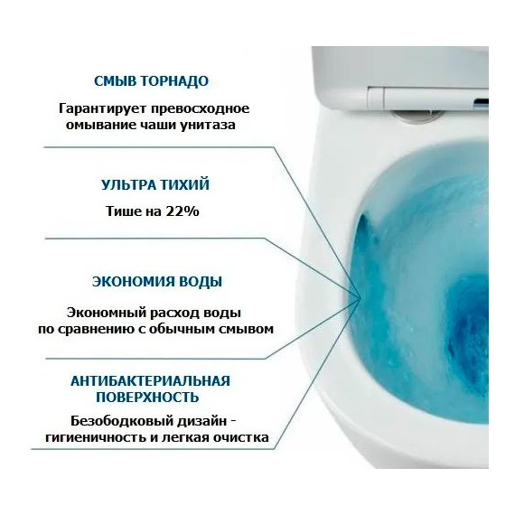 Унитаз подвесной безободковый Cerutti SPA Viola Aria Tornado 10583 с тонкой крышкой микролифт (система смыва Торнадо) - фото 4