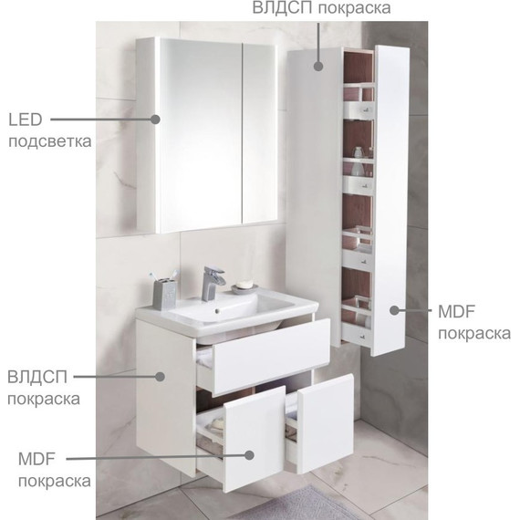 Зеркальный шкаф ROCA The Up 70 см ZRU9303016, белый - фото 6