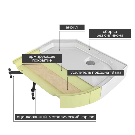 Гидробокс Avacan 110x80 см EM5811LLED, хром/матовое (безсиликоновая сборка) - фото 5