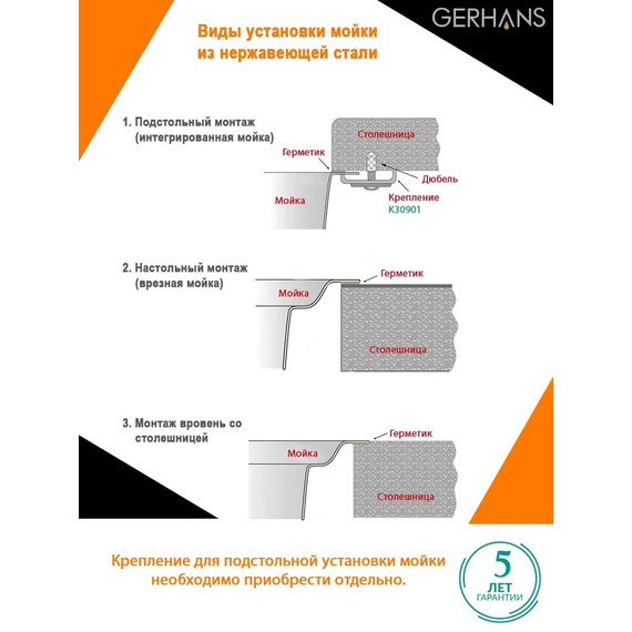 Кухонная мойка Gerhans K37851B-R 1 мм, PVD графит R, Цвет производителя: графит - фото 5