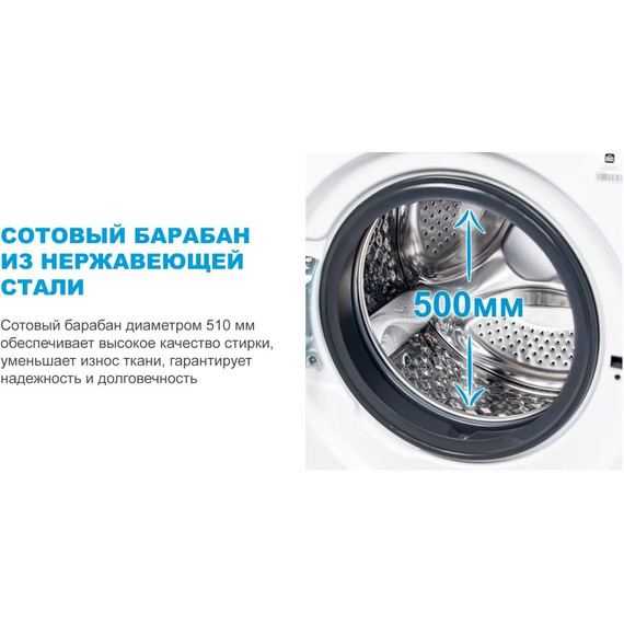 Стиральная машина Midea MFC3814BSW47/W - фото 14