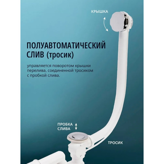 Слив-перелив полуавтоматический для ванны Aquatek 60 см ST-0000010 - фото 2