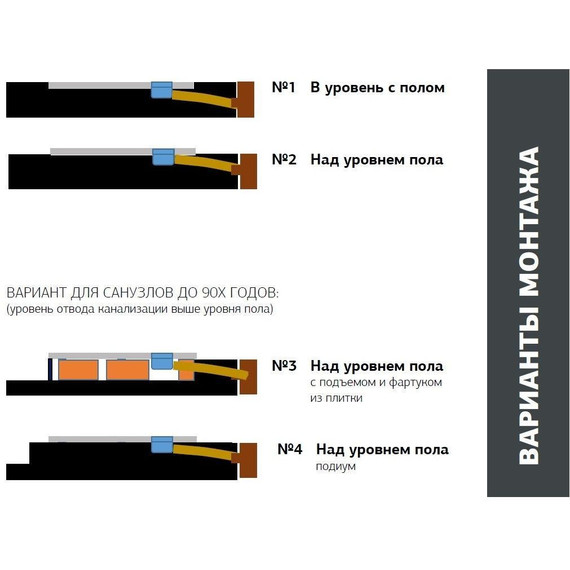 Каменный поддон Allen Brau Priority 90x80 см 8.31001-21, белый камень - фото 6