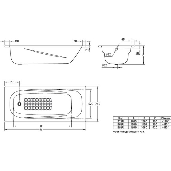 Ванна стальная BLB UNIVERSAL ANATOMICA HG 170x75 см - фото 8
