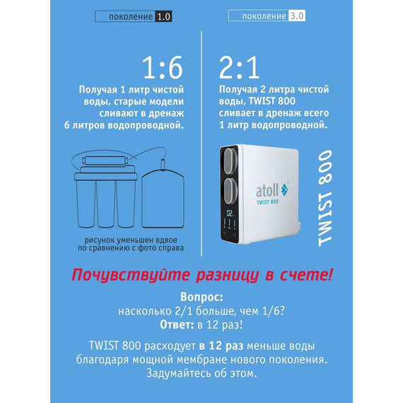 Прямоточная система обратного осмоса atoll Twist 800 - фото 11