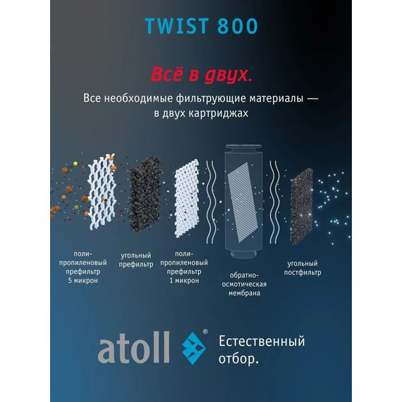 Прямоточная система обратного осмоса atoll Twist 800 (без питьевого крана) - фото 5