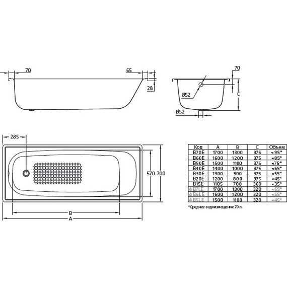 Ванна стальная BLB Europa 130х70 см - фото 8