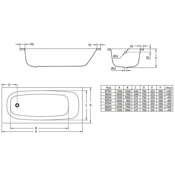 Ванна стальная BLB UNIVERSAL HG 150x70 см с ручками - фото 5