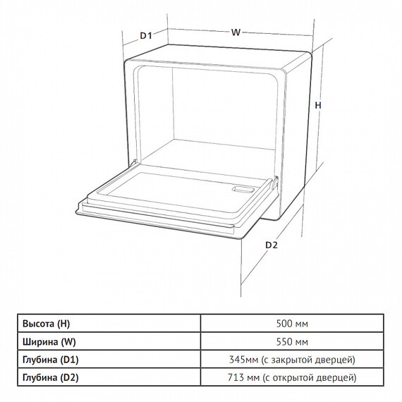 Отдельностоящая посудомоечная машина Korting KDF 26630 GN - фото 12