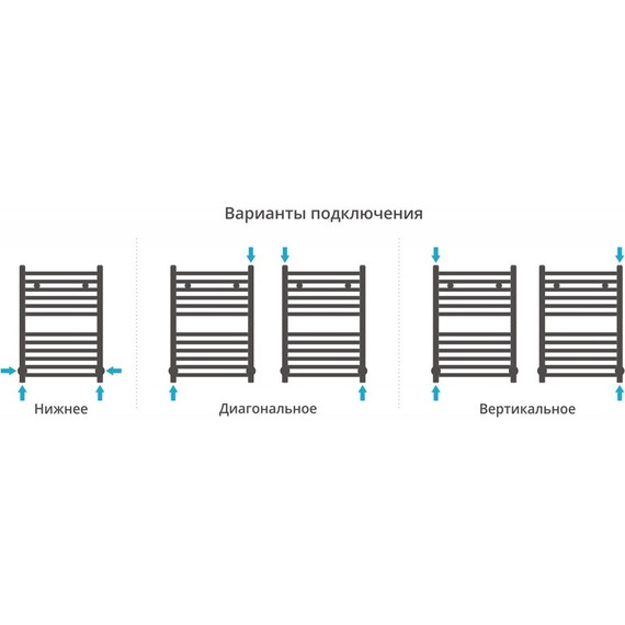 Полотенцесушитель водяной Сунержа Галант+ П8 1000х500 мм 00-0200-1050 - фото 4