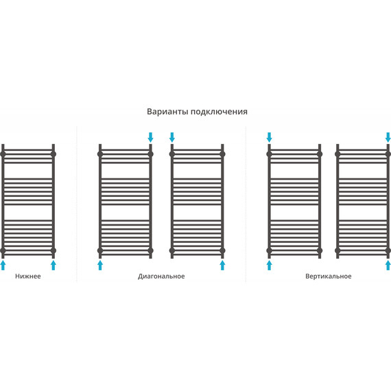 Полотенцесушитель водяной Сунержа Богема с полкой+ П14 800х500 мм 00-0223-8050 - фото 4
