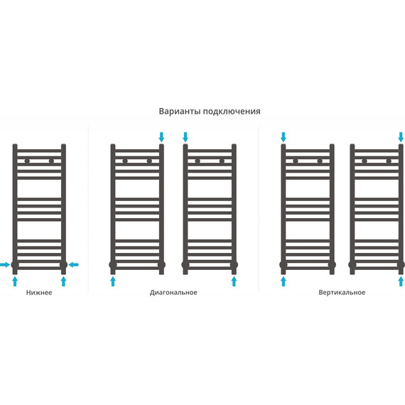 Полотенцесушитель водяной Сунержа Модус П16 1000x400 мм 00-0250-1040 - фото 4
