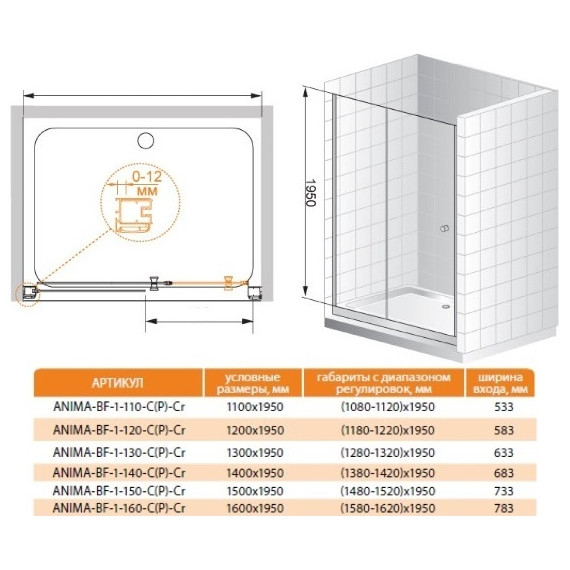 Душевая дверь Cezares 150 см ANIMA-W-BF-1-150-C-Cr, хром/прозрачное - фото 2