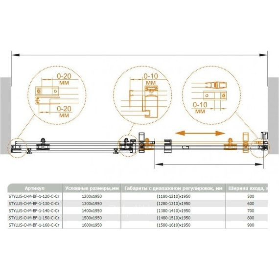 Душевая дверь Cezares 160 см STYLUS-O-M-BF-1-160-C-Cr, хром/прозрачное - фото 2
