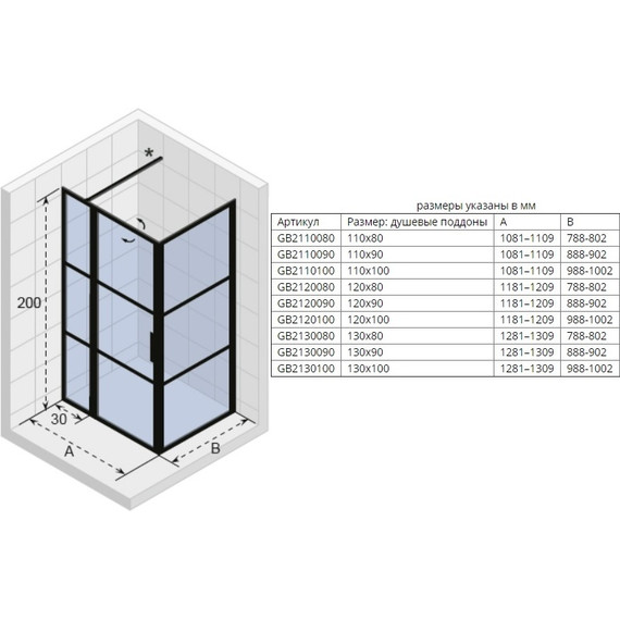 Душевое ограждение Riho Grid GB 203 120х80 см L/R с кронштейном в комплекте, черный/прозрачное - фото 3