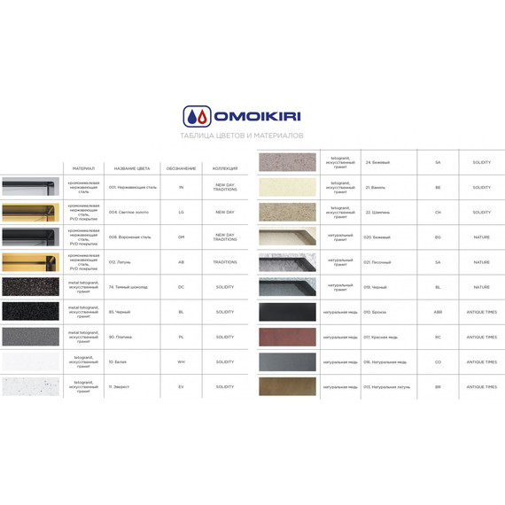 Кухонная мойка Omoikiri AKISAME 78-2-GM-L (4973101) 1,2 мм, вороненая сталь, Цвет производителя: вороненая сталь - фото 6