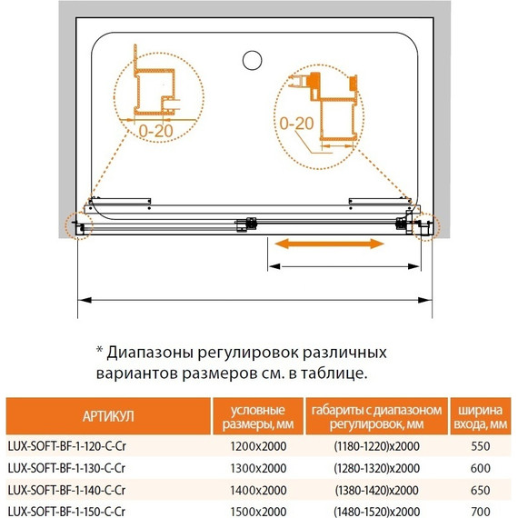 Душевая дверь Cezares 130 см LUX-SOFT-W-BF-1-130-C-Cr-IV, хром/прозрачное - фото 2