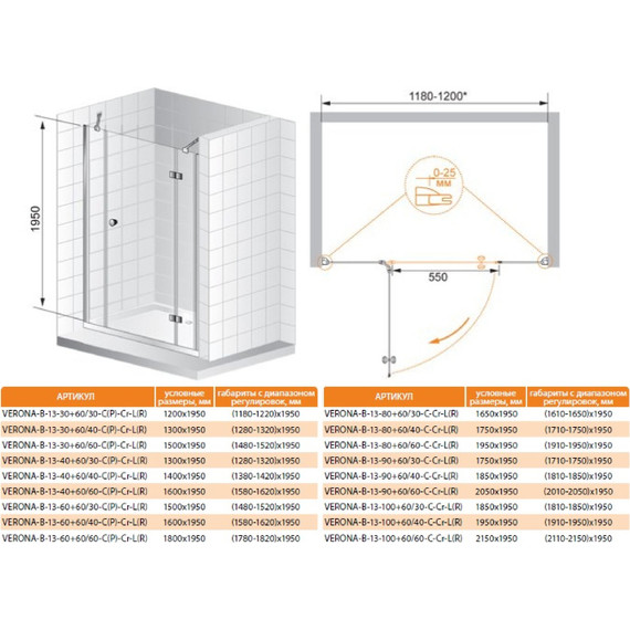 Душевая дверь Cezares 175 см VERONA-W-B-13-80+60/40-C-Cr, хром/прозрачное - фото 2