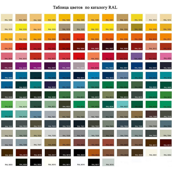 Тумба напольная с раковиной-столешницей Эстет Dallas Luxe 130 см L, 3 ящика ФР-00002270 - фото 9