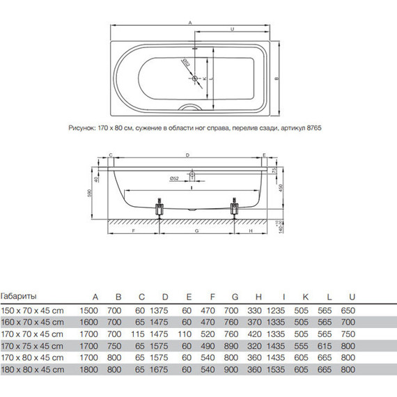 Ванна стальная Bette Ocean 170х80 см 8865-000 (перелив спереди) - фото 11