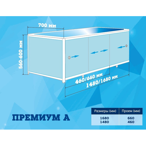 Фронтальная панель для ванны Метакам Премиум А 170 см (Подрезаемая) - фото 3