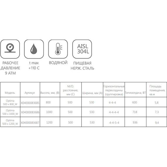 Полотенцесушитель водяной Ravak Optima П12 500х800 мм X04000083685 - фото 3