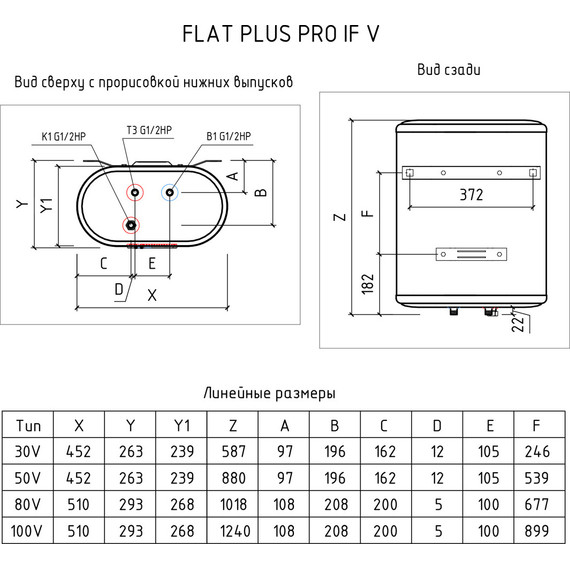 Водонагреватель электрический Thermex If 80 V (Pro) - фото 12
