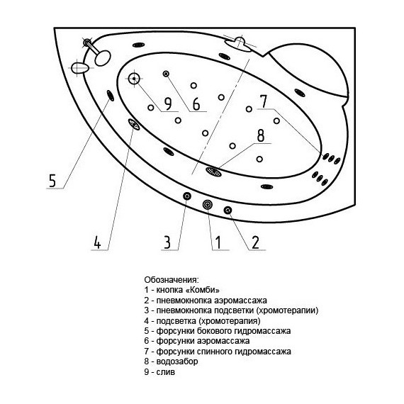 Ванна гидромассажная Aquatek Аякс 2 170x110 см L - фото 5